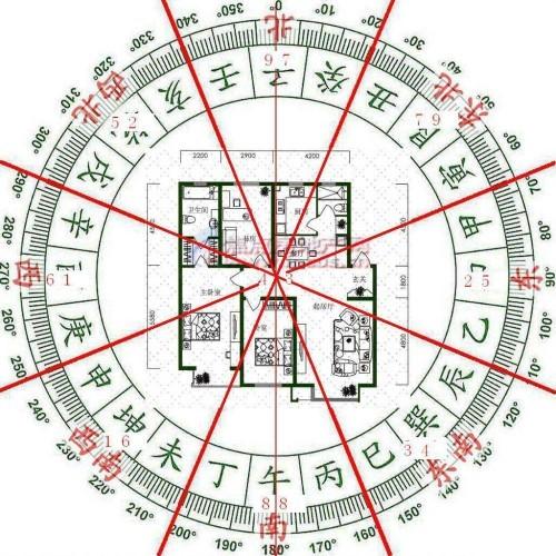 最吉利的楼层顺口溜,1-33楼层哪层最旺(1)