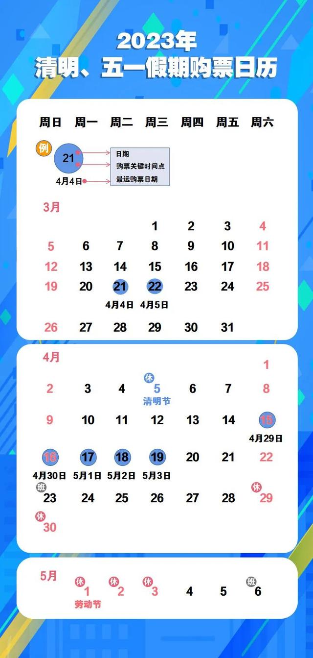 12306购票流程图,12306完整的购票流程(1)