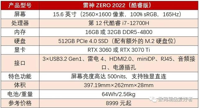 雷神笔记本是几线品牌,雷神笔记本故障率高吗(2)