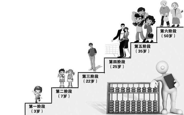 45岁以上入户深圳的条件,40岁可以申请深圳入户吗(1)