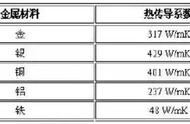 逆变器前级电容发热怎么解决（逆变器关断电容的作用）