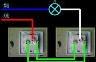 电灯的线路怎么接图解（电灯线怎么接示意图）