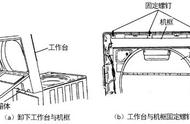 全自动波轮洗衣机清洗步骤（专业清洗洗衣机师傅电话）