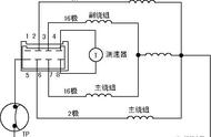 美菱滚筒使用教程视频（美菱滚筒怎么拆洗教程图解）