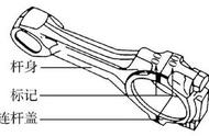 潍柴发动机连杆瓦怎样分上下瓦（潍柴连杆瓦上下瓦怎么分）