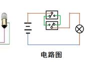 钢丝导电好还是铁丝导电好（不锈钢丝导电很好吗）