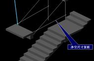 建筑木工图纸楼梯模板尺寸（木工支模板怎么看楼梯图纸）