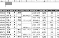 表格筛选为空白但有内容（表格内容筛选怎么是空白的）