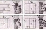 吉他和弦新手指法图（吉他指法图解入门和弦）