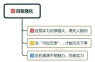 职场勾心斗角的经历（职场勾心斗角太可怕）