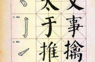 全套颜真卿楷书笔画图解（颜真卿楷书入门基本笔画图解）