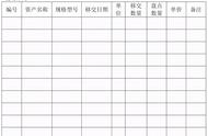 100种表格模板（常用表格模板免费）