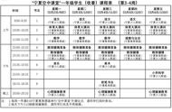 宁夏空中课堂如何回放（银川学生如何用手机收看空中课堂）