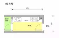 厨房长宽一般多少合适（厨房长宽尺寸比较合适）