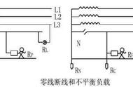 220v零线带电的原因（220v零线带电怎么解决）