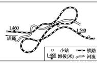 影响铁路走向的主要因素是（铁路的走向基本属于东西走向）