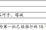 科目二异地考试算不算之前挂的科（科目二可不可以在异地考试）