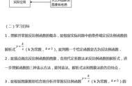 九年级下册数学2反比例函数的解析（九年级数学反比例函数知识梳理）