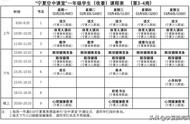 宁夏空中课堂网课回看（宁夏教育电视台空中课堂直播网址）