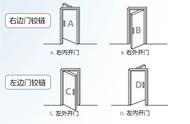 装智能锁以后能换回原来的锁吗（装完智能锁还能换回普通锁吗）