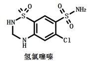 氢氯噻嗪片可以长期用吗（长期吃氢氯噻嗪后果）