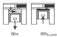 冰箱压缩机排气压力多少才正常（冰箱压缩机几个压才正常）