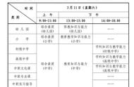 教师资格证报考官网入口（教师资格证报名系统官方入口）