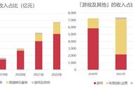 全境戒备手游（全境危机手游官网下载）