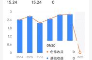 抖音自己关注谁别人能知道（抖音怎样看别人关注了谁）