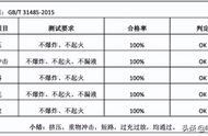 德国猛狮摩托车（美洲豹摩托车价格）