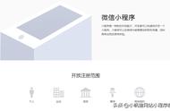 微信商品怎么销售（在微信上要怎么卖产品）