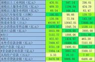 广东有哪些是一二线城市（湖南省一二三四线城市排名）