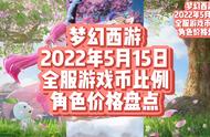 梦幻手游线下金币比例（梦幻手游300块100w金币）