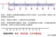 几何画板数轴工具怎么用（几何画板信息工具怎么用）