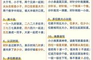 幼儿园数学入门口诀（幼儿园数学最新方法）