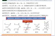 初中数学拐点的解题技巧（初中数学解题技巧和方法大全）