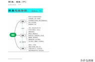 河西走廊纪录片10集完整版（河西走廊纪录片免费观看完整版）