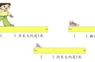 怎样讲解一毫米等于多少米（一米等于多少毫米求答案）