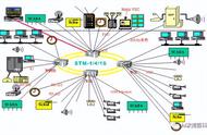 光纤猫能直接连电脑么（光纤猫可以直接插电脑上吗）