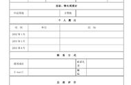 excel 怎么大量自动填充（excel如何自动填充内容）