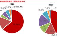 逆变器什么情况下烧电感（逆变器电感发热严重什么原因）