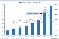 戴尔5537怎么换固态硬盘（戴尔灵越5537加装固态硬盘教程）