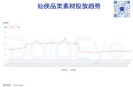 剑魂online一亿钻石真的假的（剑魂online游戏）