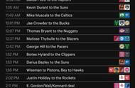 nba穿过35号球衣的球星（nba穿35号球衣的球星）