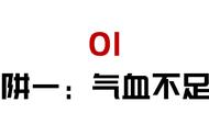 小米和什么熬粥最养胃还能补气血（小米和什么熬粥最养胃）