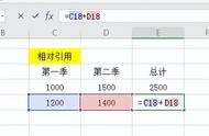 相对引用绝对引用混合引用的区别（相对引用按什么键输入）