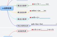 小学中高年级简便运算常用方法（小学生简便运算方法及技巧）