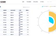 科技龙头etf什么意思（科技龙头ETF值得买吗）