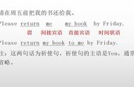 return用法归纳总结（万能的return用法）