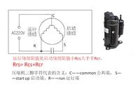 220v小型空压机（220v空压机的型号大全）
